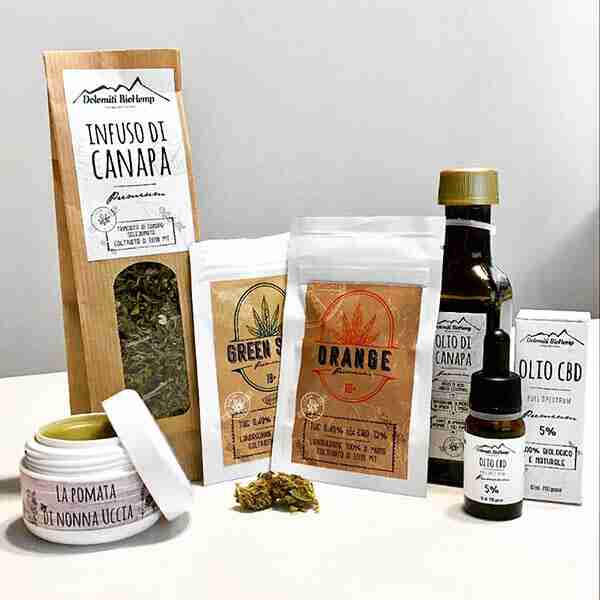 cannabis come antidolorifico